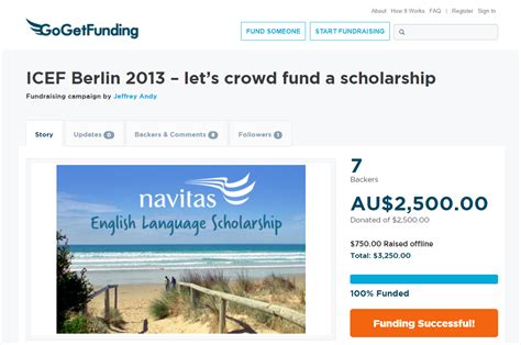 gogetfunding login|Successful & Ongoing Fundraising Campaigns .